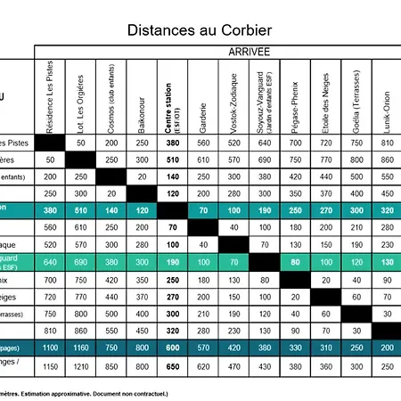 Orion - 4/5 Personnes Vue Pistes Mae-9584 Apartment